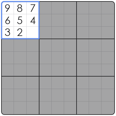 sudoku minimal